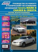 Mark II Chaser Cresta-96 profi